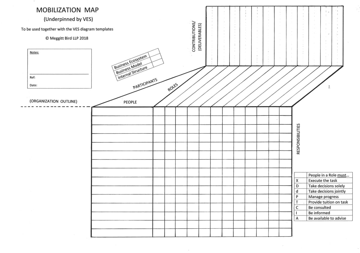 Constructing a VES diagram (H8) - Type 4